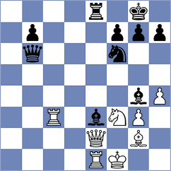 Newansa - Shishkov (chess.com INT, 2025)