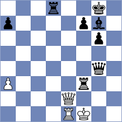Kusakina - Hrebenshchykova (FIDE Online Arena INT, 2024)