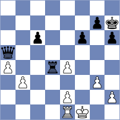 Rustemov - Tregubov (chess.com INT, 2023)