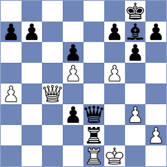 Wright - Campbell (Kenilworth ENG, 2025)