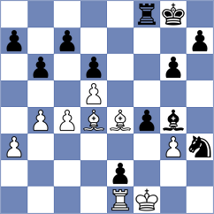 Wagh - Harikrishnan (Andujar ESP, 2025)