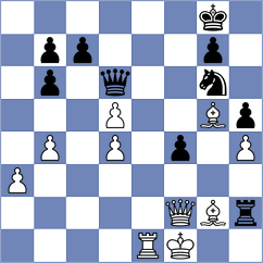 Sindarov - Deac (chess.com INT, 2025)