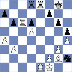Rodchenkov - Harshavardhan (chess.com INT, 2021)