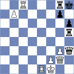 Goncharov - Esipenko (chess.com INT, 2024)