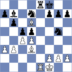 Cao - Wang (Qiziwan CHN, 2023)