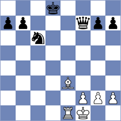 Manukian - Haitin (chess.com INT, 2023)