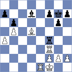 Brodsky - Nguyen Duc Dung (chess.com INT, 2024)