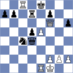 Golubev - Budagova (chess.com INT, 2024)