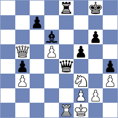 Bagwe - Sohier (chess.com INT, 2025)