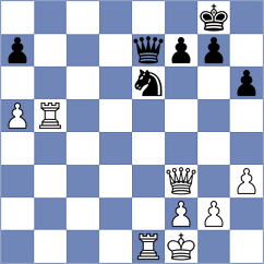 Tomilova - Sumaneev (Chess.com INT, 2020)