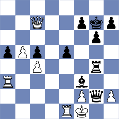 Kholmatov - Fronda (chess.com INT, 2025)