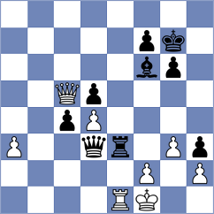 Carter - Martinez Reyes (chess.com INT, 2024)