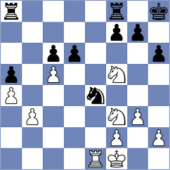 Hansch - Bardyk (chess.com INT, 2024)