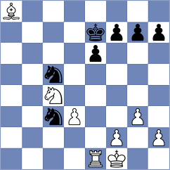 Orzech - Jakubowski (chess.com INT, 2025)