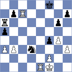 Noy - Bongo Akanga Ndjila (chess.com INT, 2025)