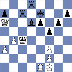 Novik - Kobalia (chess.com INT, 2025)