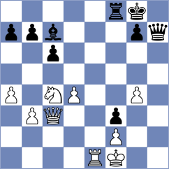 Kazakouski - Ivanchuk (Czech Republic CZE, 2025)