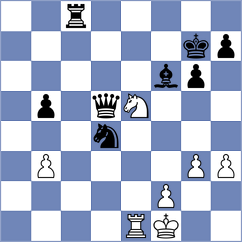 Pribelszky - Esipenko (chess.com INT, 2025)
