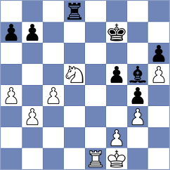 Gokerkan - Wieczorek (chess.com INT, 2022)