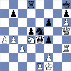 Zhigalko - Velikanov (chess.com INT, 2024)