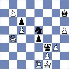 Svane - Tokhirjonova (chess.com INT, 2024)