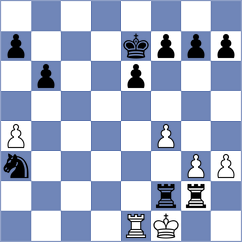 Doce - Comp Shredder 7 (Vicente Lopez, 2003)