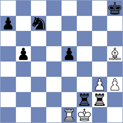Peyravi - Badavam (Chess.com INT, 2021)