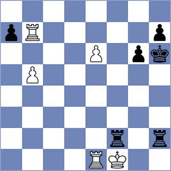 Ivaschenko - Rzadkowska (Montesilvano ITA, 2024)