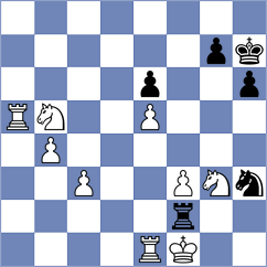 Shi - Zhang (Windsor, 2015)