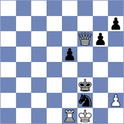 Jaramillo Buele - Montalvo Uzhca (Chess.com INT, 2020)
