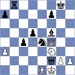Dorohin - Liyanage (chess.com INT, 2022)