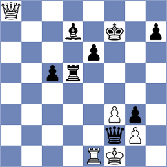 Royal - Svicevic (chess.com INT, 2022)