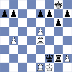 Hoareau - Buchlin (Europe Echecs INT, 2020)