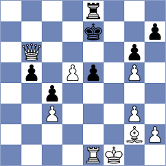 Klatt - Weiland (Solingen, 2003)