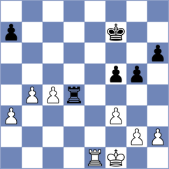 Xue - Wu (Shanghai CHN, 2024)