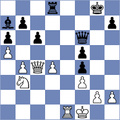 Bick - Barrera Martinez (Seville, 2003)