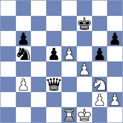 Nedberg - Gulbrandsen (Norway, 1999)