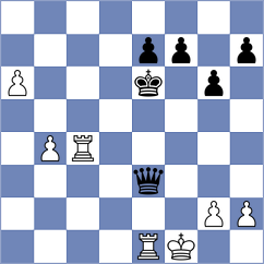 Gyenes - Llorens Sepulveda (chess.com INT, 2025)
