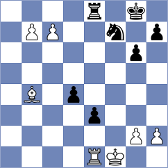 Gajewski - Khodashenas (chess.com INT, 2025)