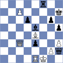 Berdayes Ason - Miladinovic (chess.com INT, 2024)