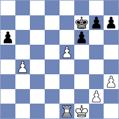 Xiong - Wagh (Chess.com INT, 2021)