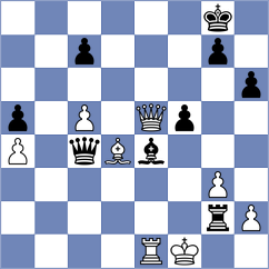 Kanyamarala - Rakhmanov (chess.com INT, 2025)