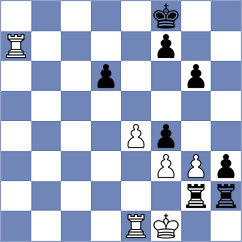 Muratov - Cordoba Roa (chess.com INT, 2024)