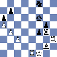 Kuznetsova - Wulfmeyer (Bayern, 2012)