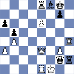 Fernandez Garcia - Filgueira (chess.com INT, 2023)
