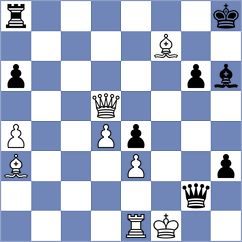 Deviprasath - Rohwer (chess.com INT, 2024)