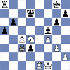 Guerb - Dzierzak (chess.com INT, 2022)