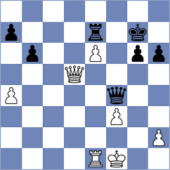 Khurtsilava - Subramanian (Rhodes GRE, 2025)
