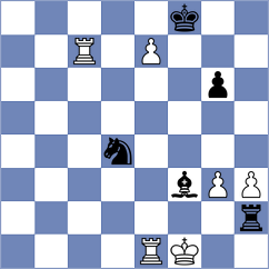 Stojanovski - Turutin (chess.com INT, 2022)