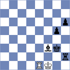 Feng - Kosakowski (chess.com INT, 2025)